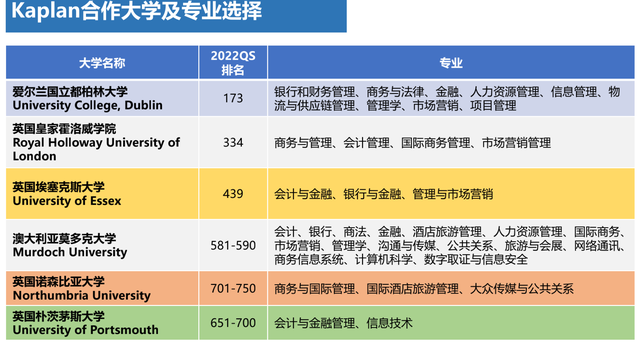 新加坡SIM管理学院海外教学中心长三角总部揭牌仪式圆满完成