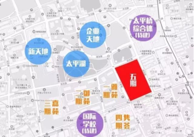 有盘必报｜上海第四批新房介绍（一）