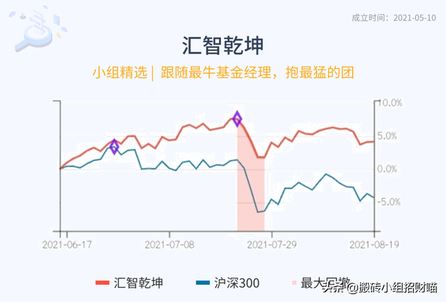 别慌，聊聊接下来怎么办