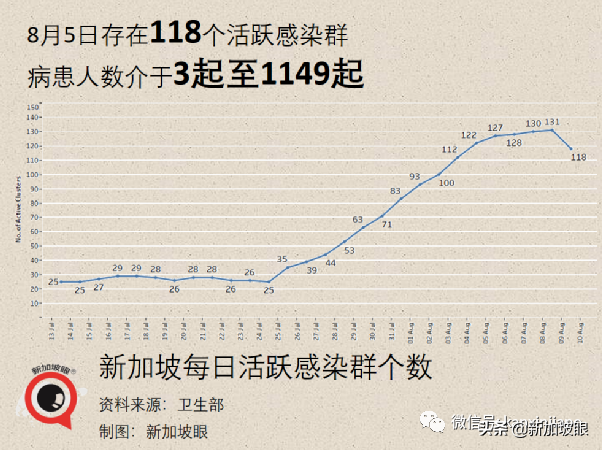 新加坡飞南京航班紧急取消！政府不承认海外纸版疫苗证书