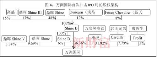 父子相杀！双汇“废太子”四大指控，是否无风起浪？市值暴跌135亿，中小股东欲哭无泪……