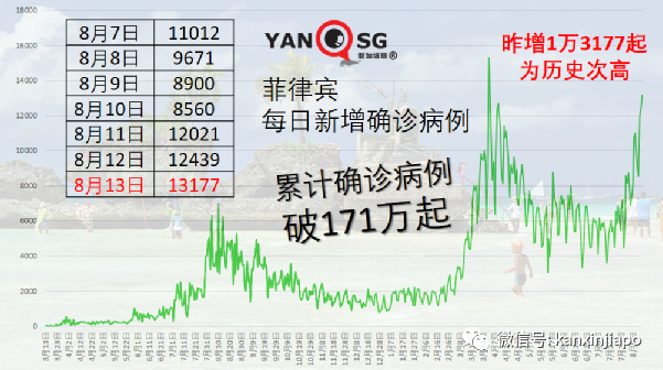 抗疫领导小组：数据显示科兴疫苗效力减弱但仍有效