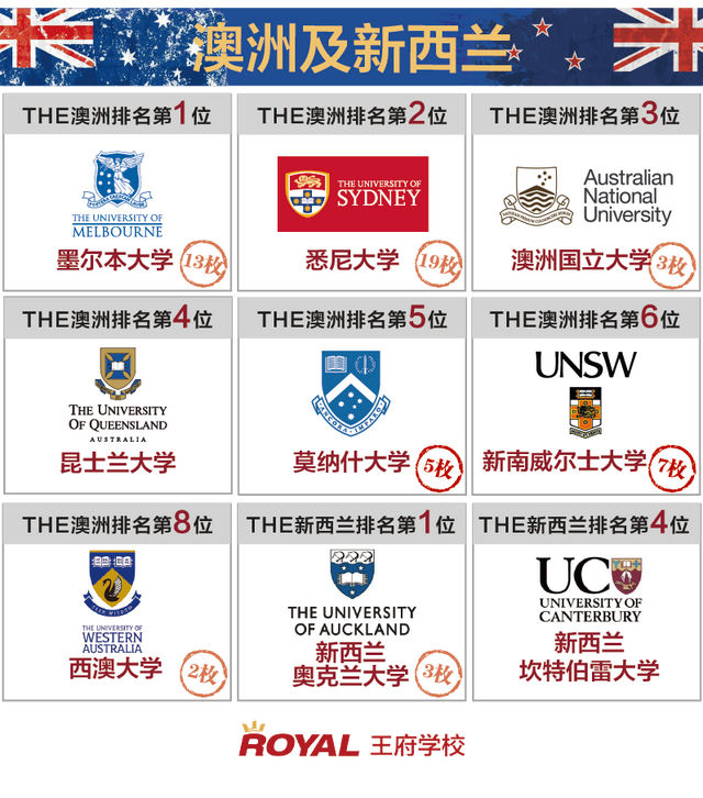 国际学校//北京王府学校