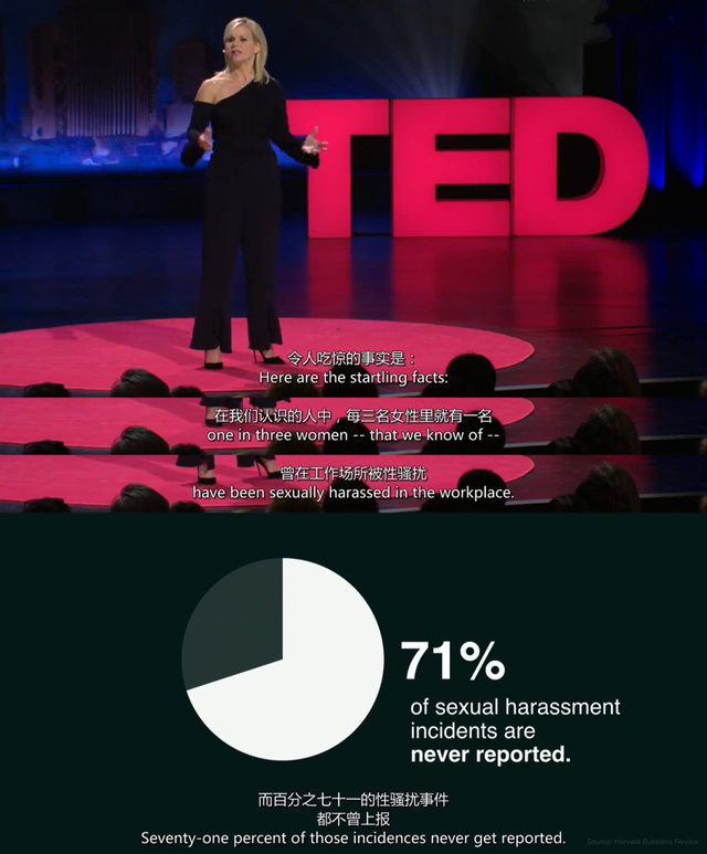 面对职场性骚扰，为什么大多数女性不敢反抗？