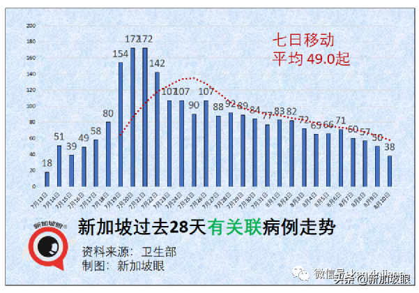 新加坡飞南京航班紧急取消！政府不承认海外纸版疫苗证书