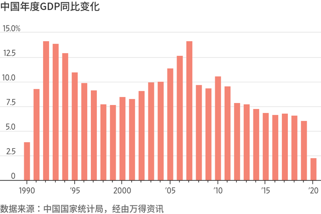 迪尔玛·罗塞夫：我们的立场不在美国那边，而是与中国在一起