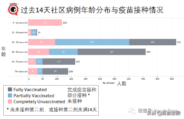 新加坡飞南京航班紧急取消！政府不承认海外纸版疫苗证书