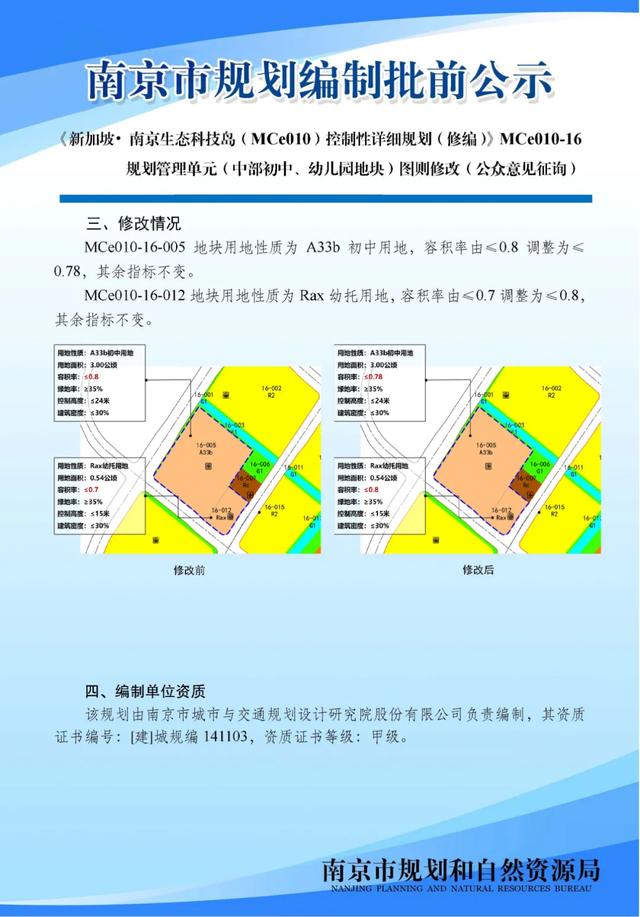 生态科技岛控制性详细规划（修编）MCe010-16规划单元（中部初中、幼儿园地块）图则修改（公众意见征询）