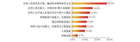 腾讯突然被全国模范检察院盯上？最高法万字研报露出端倪 | 文化纵横