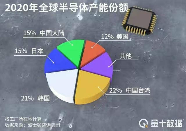 马来西亚：告诉你一个真实的马来西亚