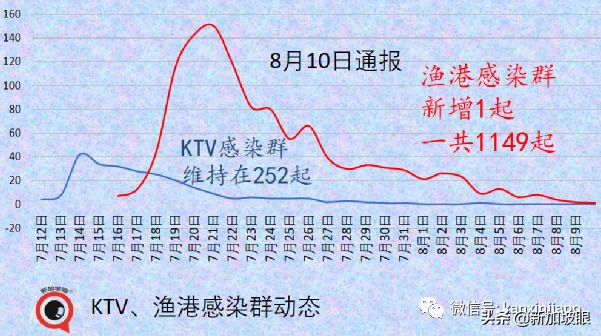 新加坡飞南京航班紧急取消！政府不承认海外纸版疫苗证书