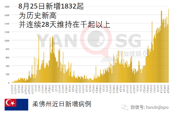 涉嫌虐杀嫌犯，监控录像流出，东南亚“五亿探长”大逃亡