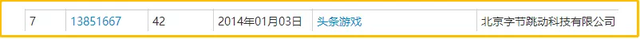 字节跳动在游戏圈如何布局？“生而全球化”的理想远征到何处？