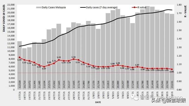 最新数据：科兴疫苗防重症和死亡高达98%，防感染达72%