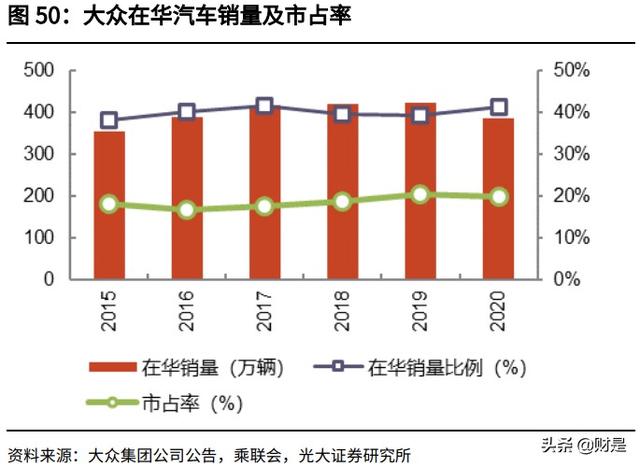 国轩高科投资价值分析报告：全产业链布局，携手大众打开成长空间