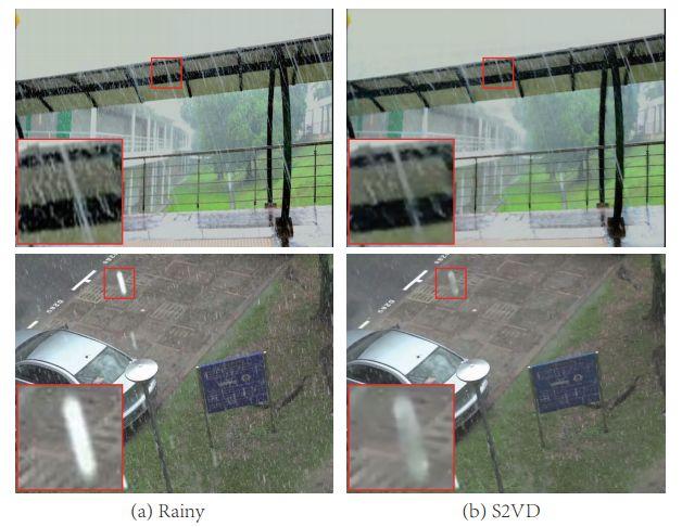 CVPR 2021 论文大盘点-图像视频去雨篇