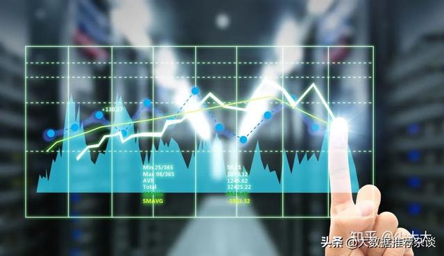 数据相关专业：BA/DA/DS 傻傻分不清楚？