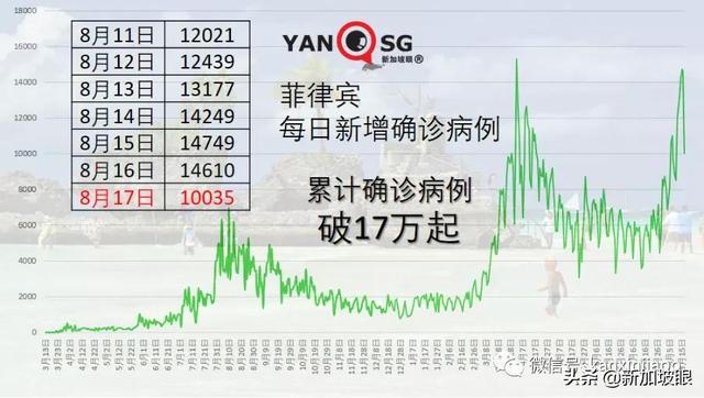 实锤了！入境旅客即日起隔离14天改为“7+7”