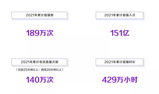 字节跳动在游戏圈如何布局？“生而全球化”的理想远征到何处？