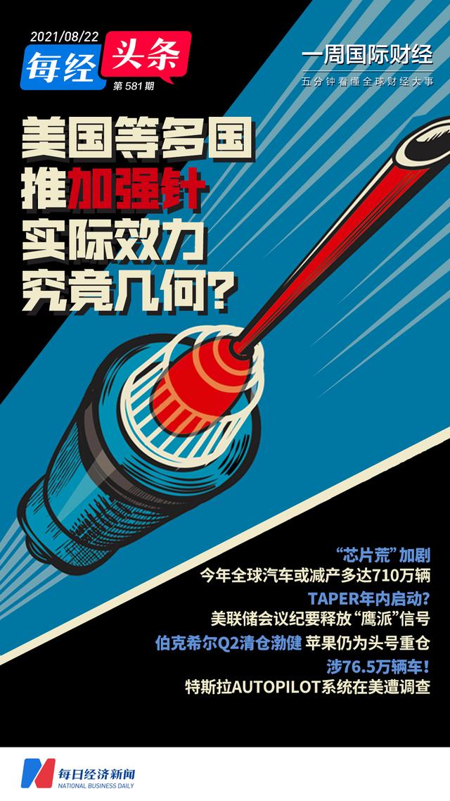 美国拟9月底推加强针；“芯片荒”或持续至明年Q1；伯克希尔Q2清仓渤健；特斯拉在美遭调查；万事达卡在英面临集体诉讼｜一周国际财经