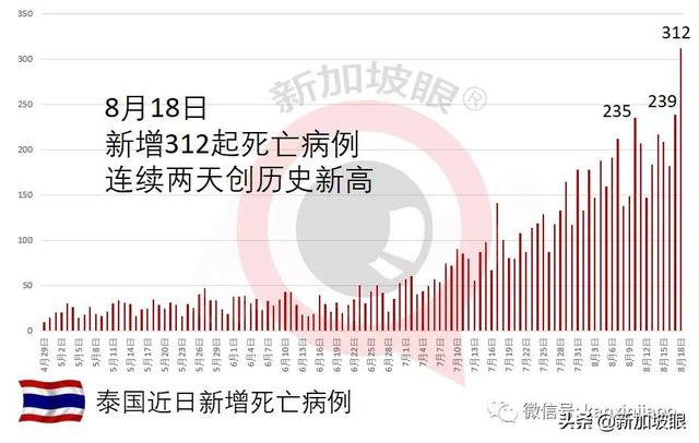 最新数据：科兴疫苗防重症和死亡高达98%，防感染达72%