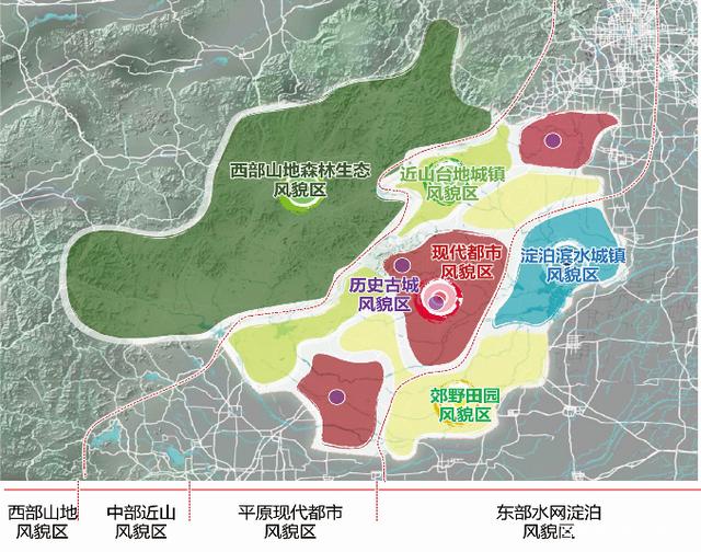 从城市布局角度，看保定东南部楼盘开发