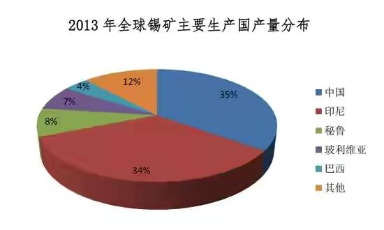 马来西亚：告诉你一个真实的马来西亚