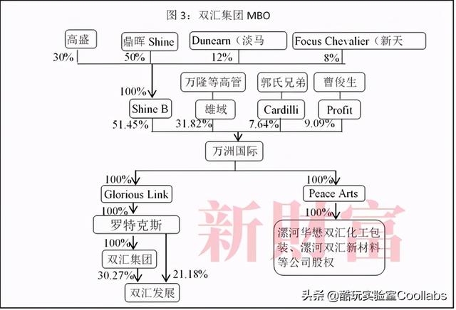 81岁河南首富，包养情妇、暗通美国？