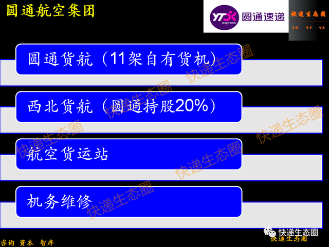 快递必须赢？！圆通“100架飞机”？全球前五？21周年的圆通还有哪些“惊叹”梦想？