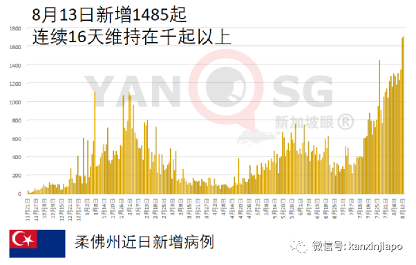 抗疫领导小组：数据显示科兴疫苗效力减弱但仍有效