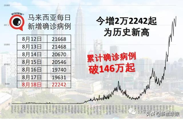 最新数据：科兴疫苗防重症和死亡高达98%，防感染达72%