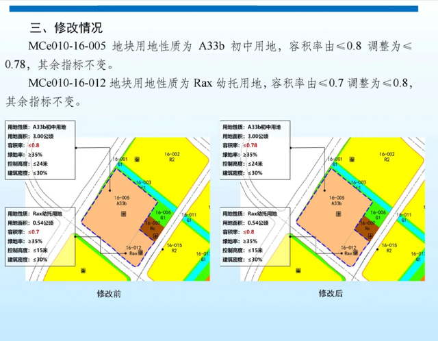 生态科技岛控制性详细规划（修编）MCe010-16规划单元（中部初中、幼儿园地块）图则修改（公众意见征询）