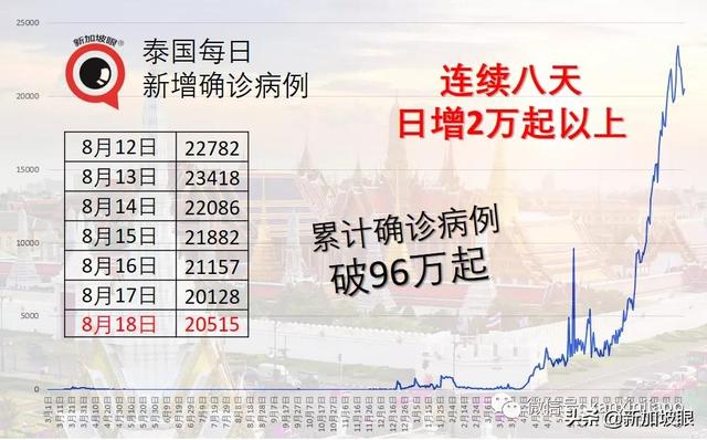 最新数据：科兴疫苗防重症和死亡高达98%，防感染达72%