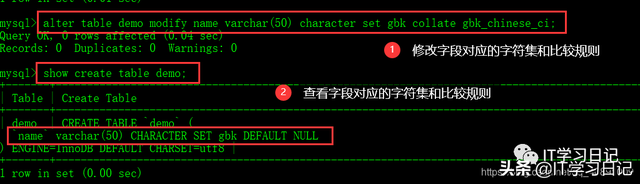 「建议收藏」万字长文实战-带你剖析MySQL乱码、字符集和比较规则