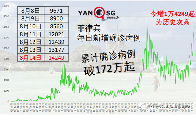 抗疫领导小组：数据显示科兴疫苗效力减弱但仍有效