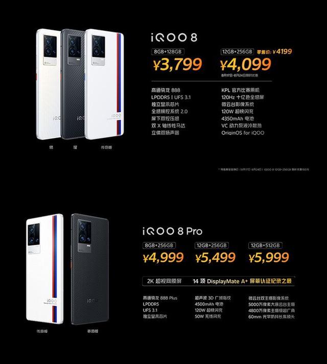 昨夜今晨：iQOO 8系列发布 各大影视平台集中下架吴亦凡作品