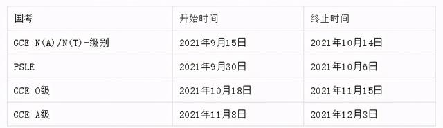 新加坡全国重点学科考试时间已公布，你能否参加考试？答案都在这