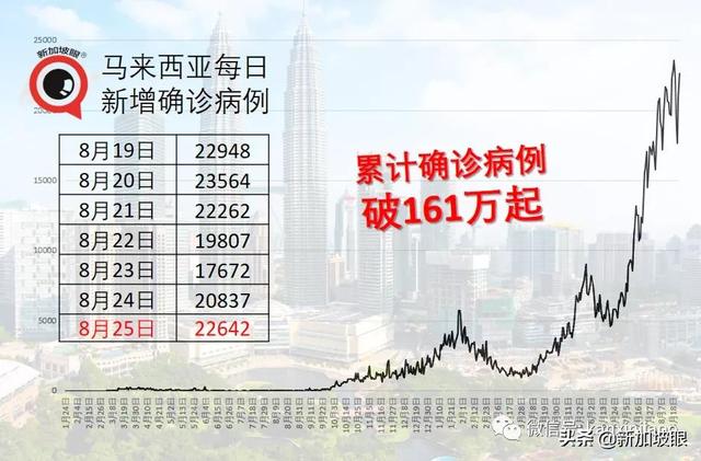 未经三期临床，台产高端疫苗开打3天，出现4起死亡个案