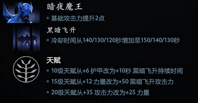 DOTA2 7.30版本3号位核心英雄推荐：兽王、孽主、夜魔