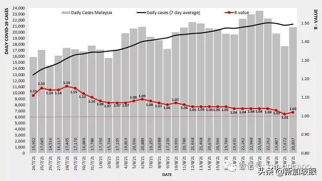 未经三期临床，台产高端疫苗开打3天，出现4起死亡个案