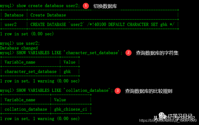 「建议收藏」万字长文实战-带你剖析MySQL乱码、字符集和比较规则