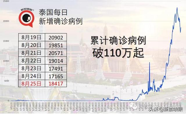 未经三期临床，台产高端疫苗开打3天，出现4起死亡个案