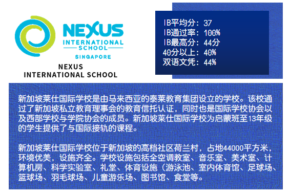 2021年5月IBDP大考成绩放榜，新加坡国际学校成绩均高于全球水平