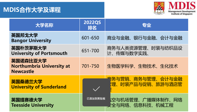 新加坡SIM管理学院海外教学中心长三角总部揭牌仪式圆满完成