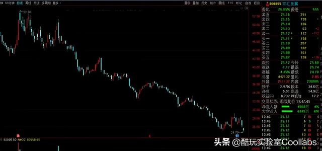 81岁河南首富，包养情妇、暗通美国？