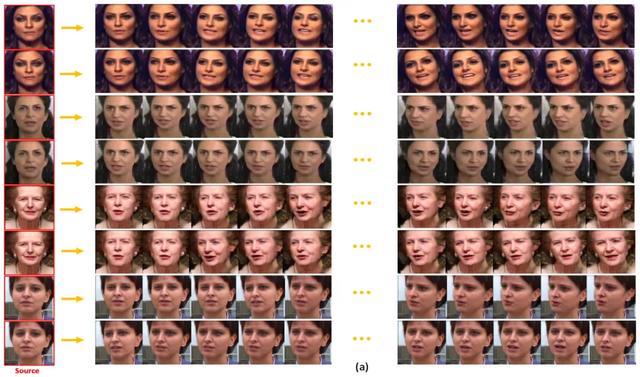 单张人像生成视频！中国团队提出3D人脸视频生成模型，实现SOTA