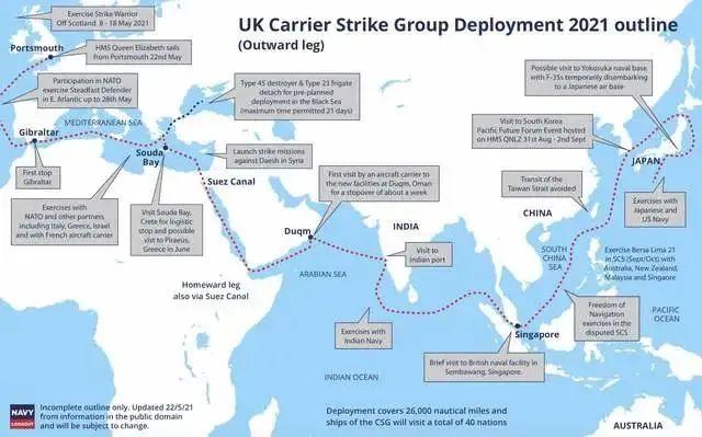 枢密院十号：英国航母突然改变行程，它又怎么了