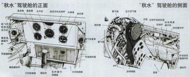 夭折的喷气狂想：秋水火箭动力截击机