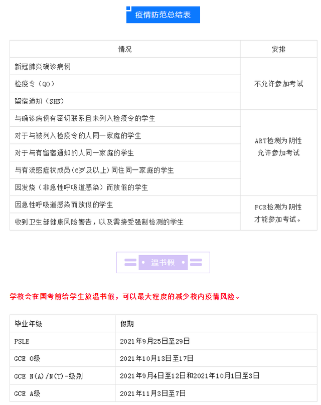 新加坡全国重点学科考试时间已公布，你能否参加考试？答案都在这