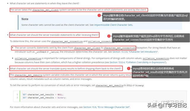 「建议收藏」万字长文实战-带你剖析MySQL乱码、字符集和比较规则
